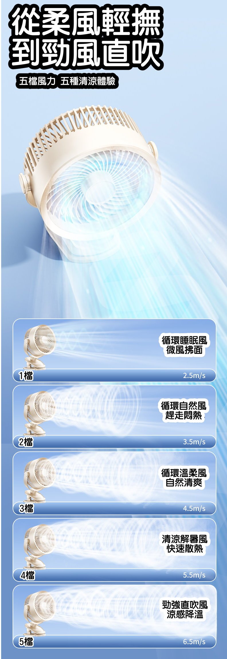 2-5